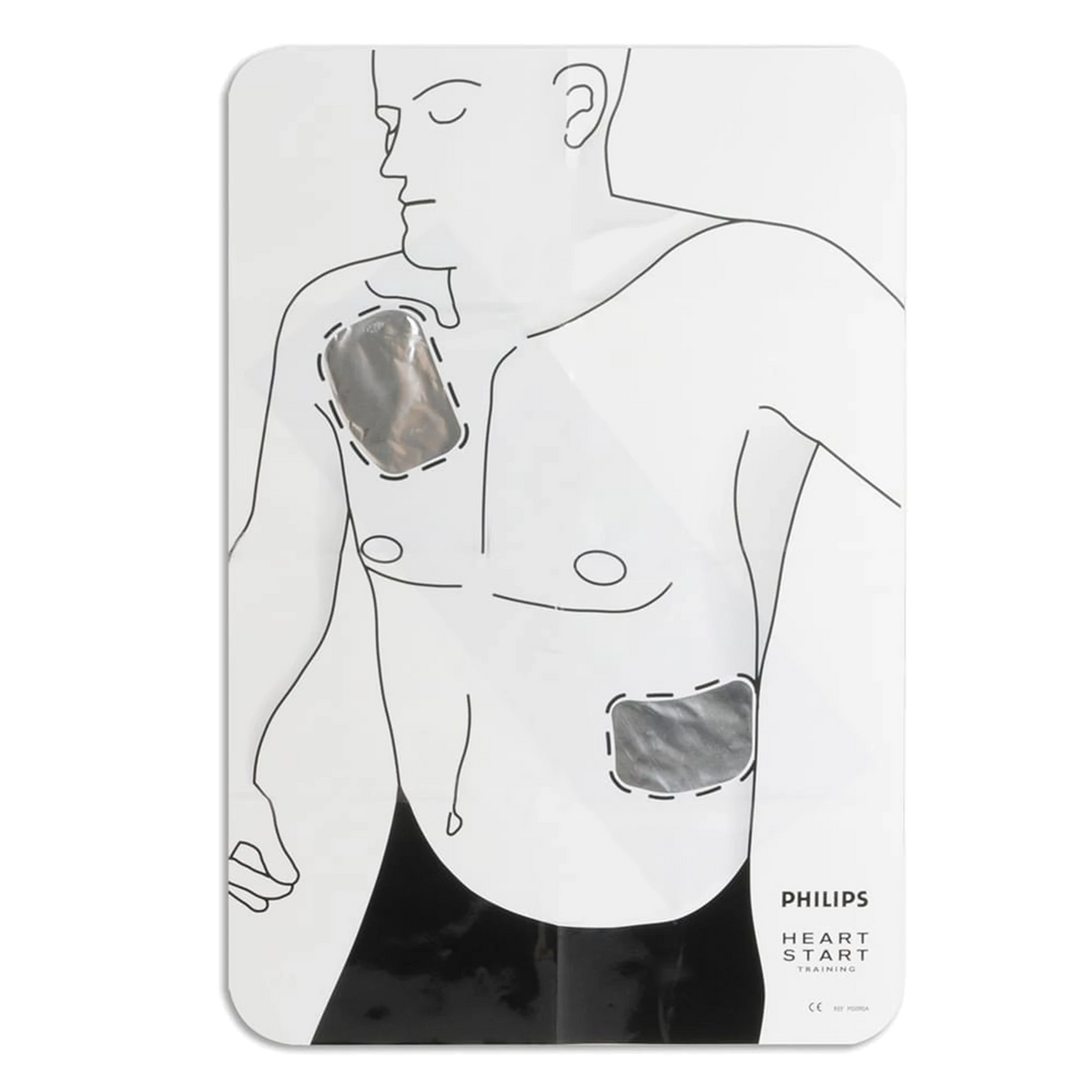 Philips adult pad placement guide