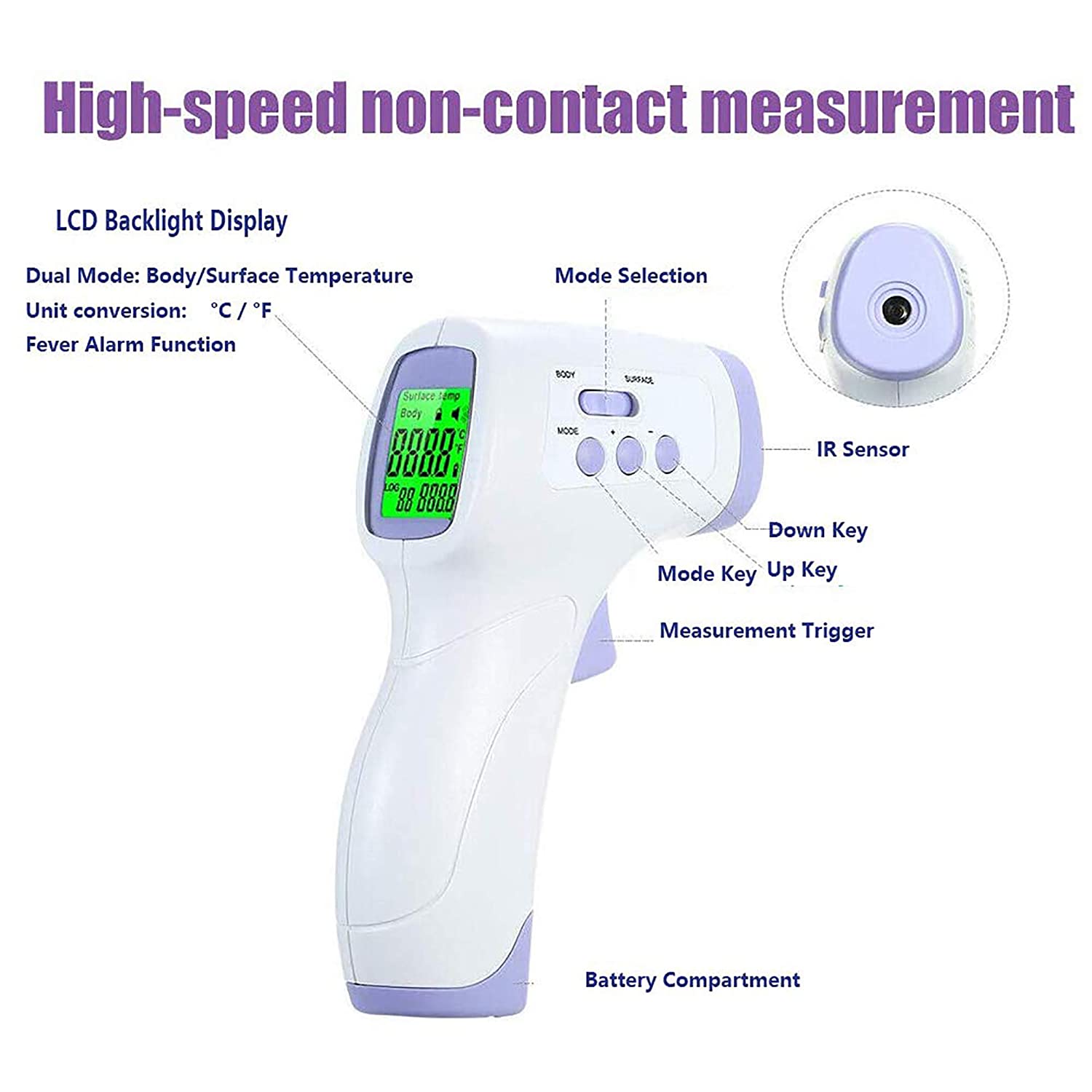 Lianbo IR Non-Contact Professional Medical Grade Infrared Thermometer Three Color LCD No Touch Forehead Ear and Body Temperature Reading Scanner Gun