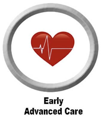 Early Advanced Care