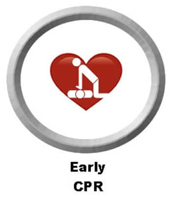 Early-CPR